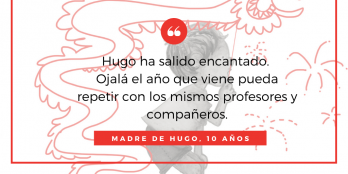 Madre de Hugo